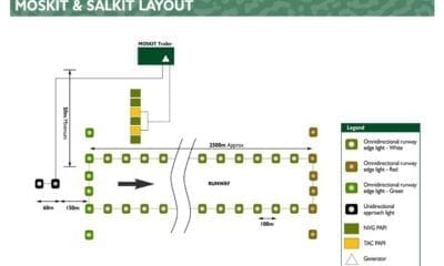 MOSKIT SALKIT RUNWAY LAYOUT - Large Image