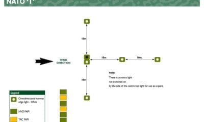 Runway Layout - Helipad NATO T - Large Image